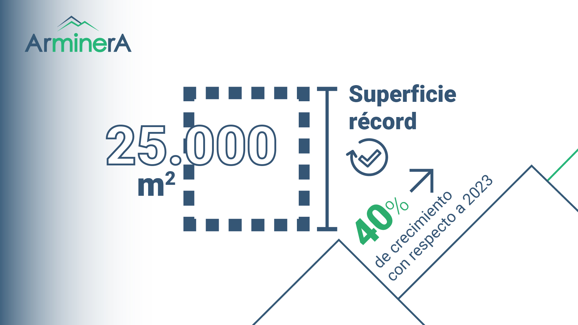 Arminera: Superficie récord